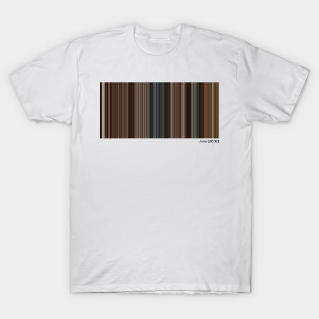 Juno (2007) - Every Frame of the Movie T-Shirt by ColorofCinema